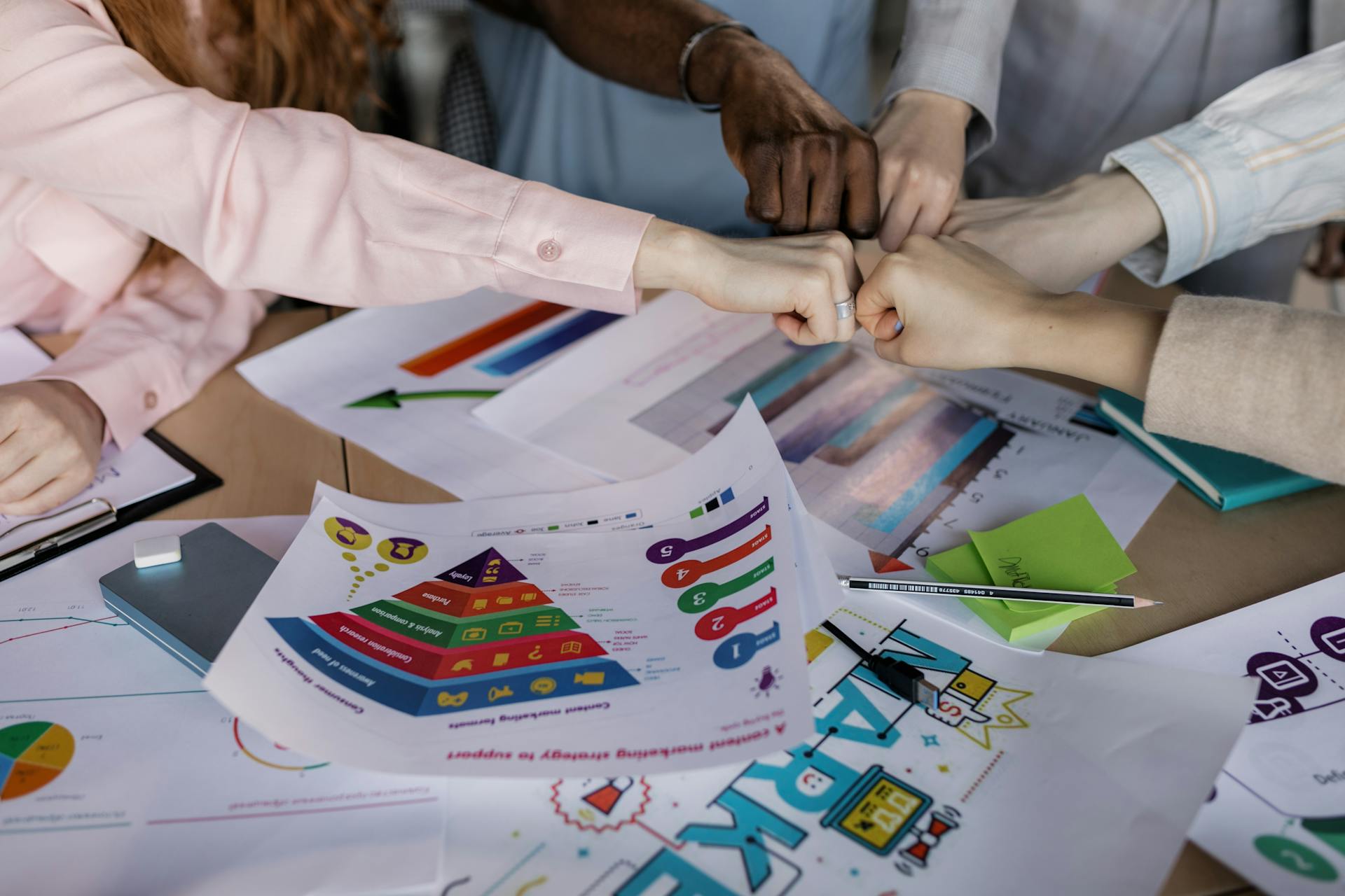 Build a High-Performing Team