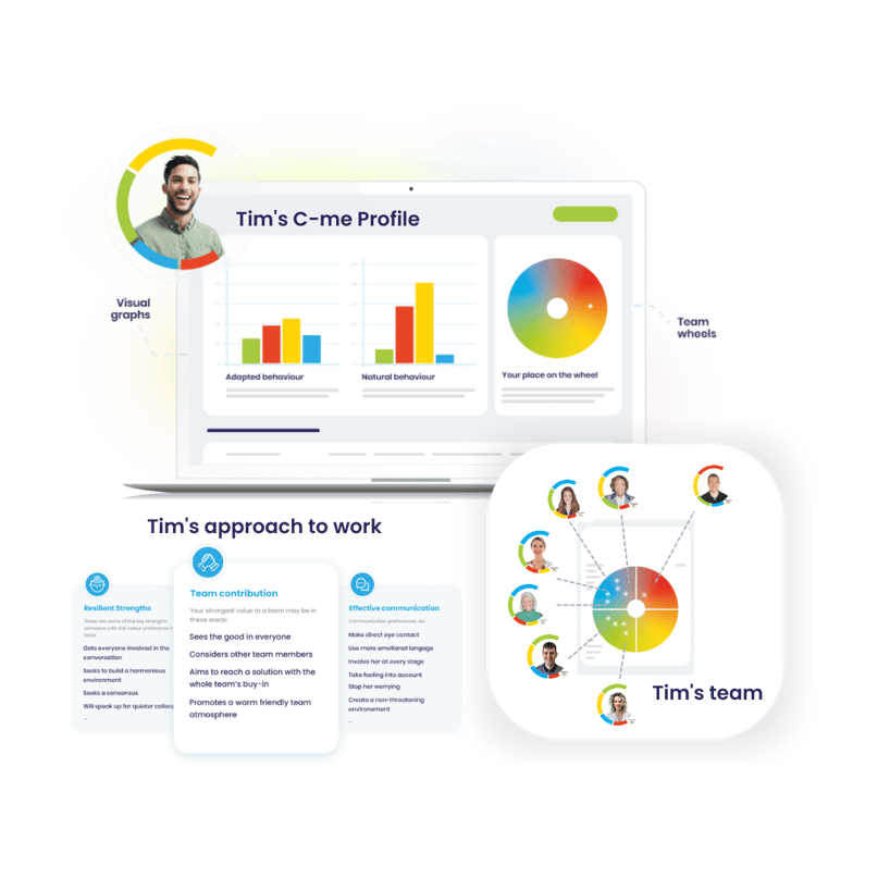 Hero platform enhanced