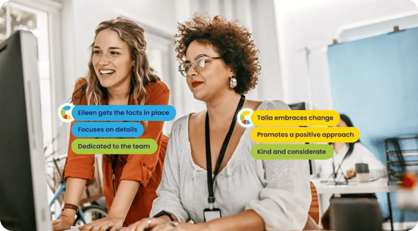 Two people working well together because they understand each other's behavioural preferences