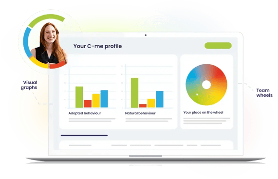 The C-me platform that brings the value of psychometric profiling to teams