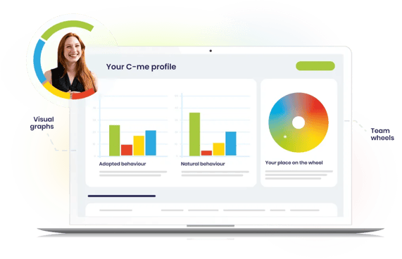 The C-me platform that brings the value of psychometric profiling to teams