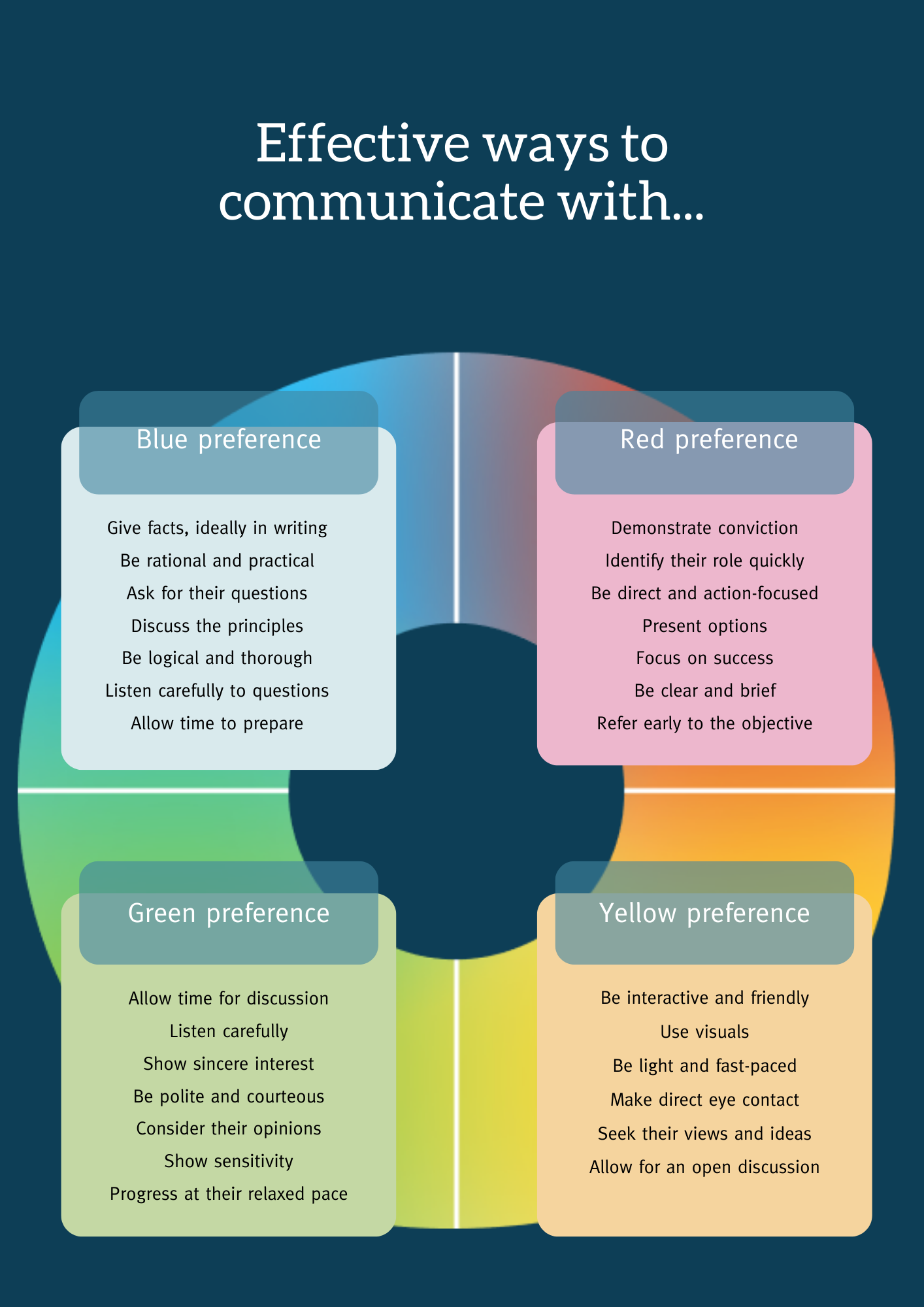 How to use colour for more effective team communication